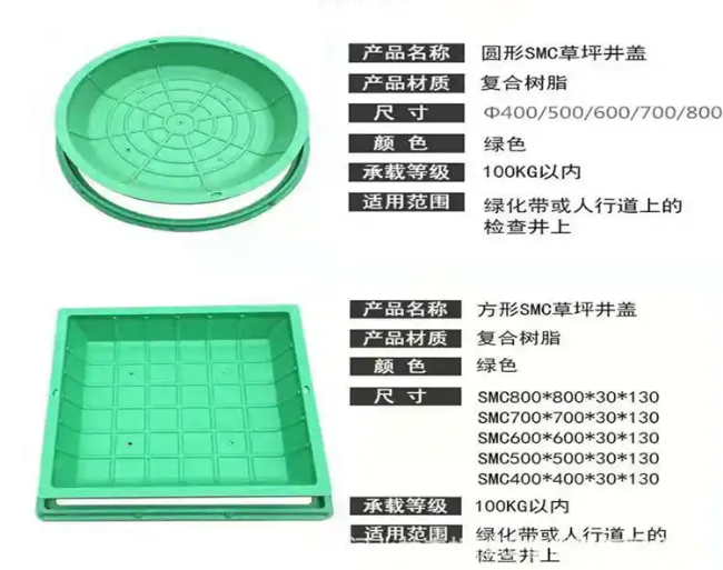 班玛树脂复合种植井盖展示